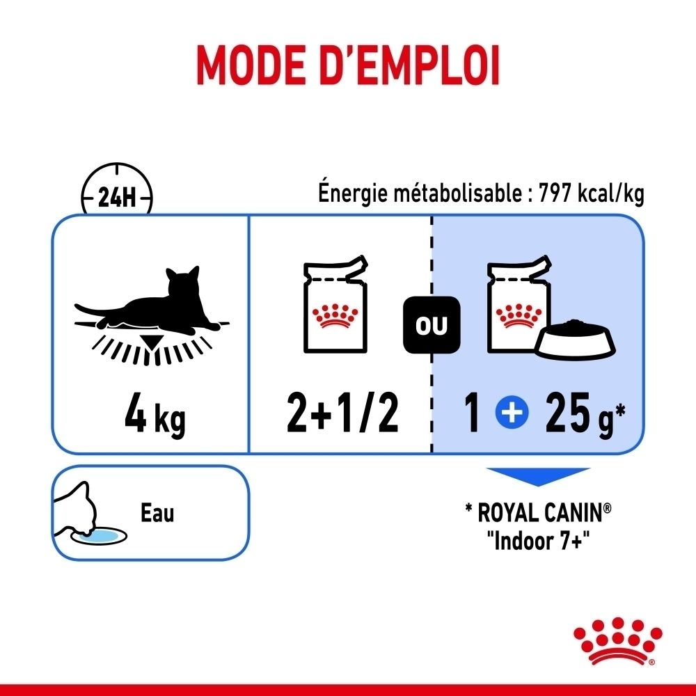 Sachet Royal Canin Indoor 7+ Sterilised pour chats, 85g, avec une image de nourriture pour chat.