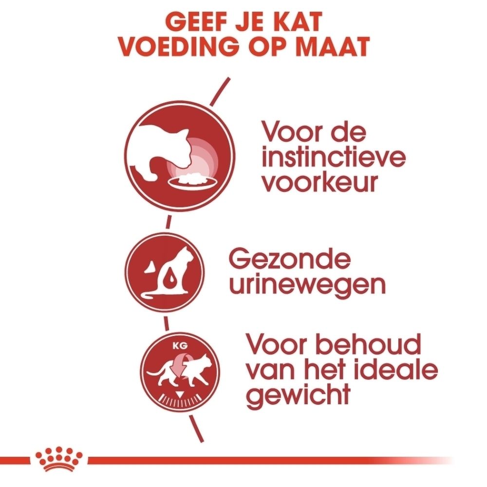 Illustratie van een kat die eet; Tekst: Voor de instinctieve voorkeur.