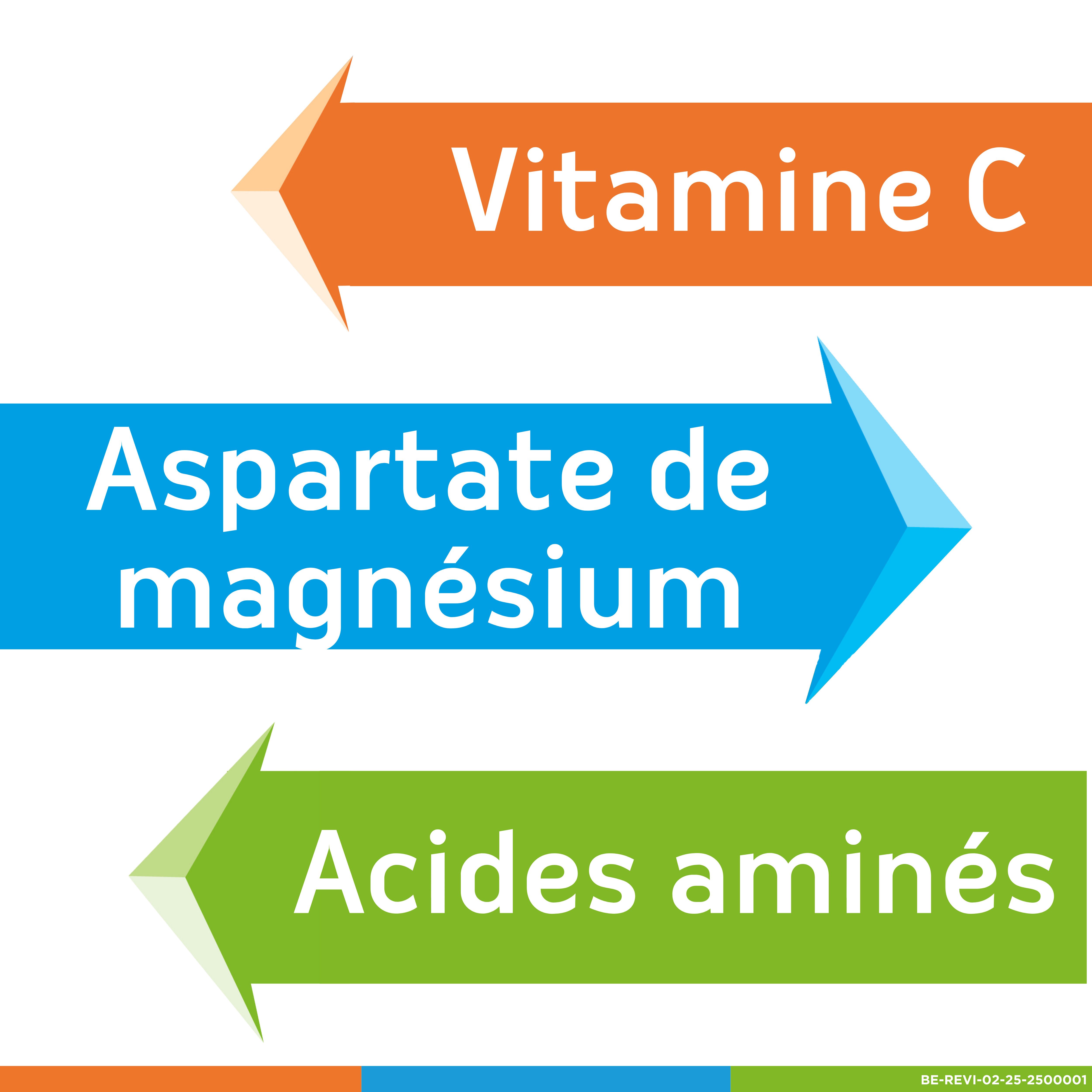 Flèches avec textes: Vitamine C, Aspartate de magnésium, Acides aminés.