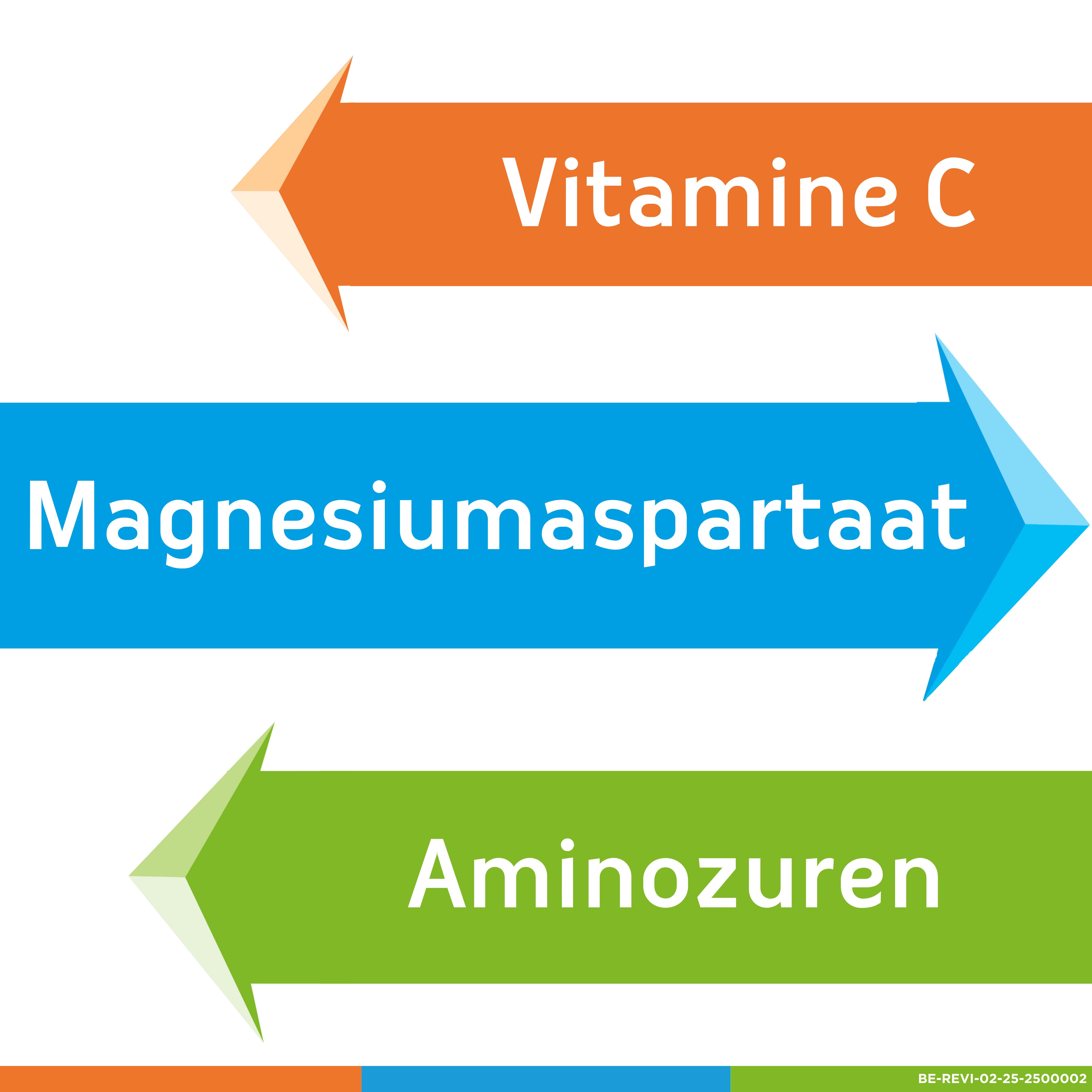 Pijlen met teksten: Vitamine C, Magnesiumaspartaat, Aminozuren.