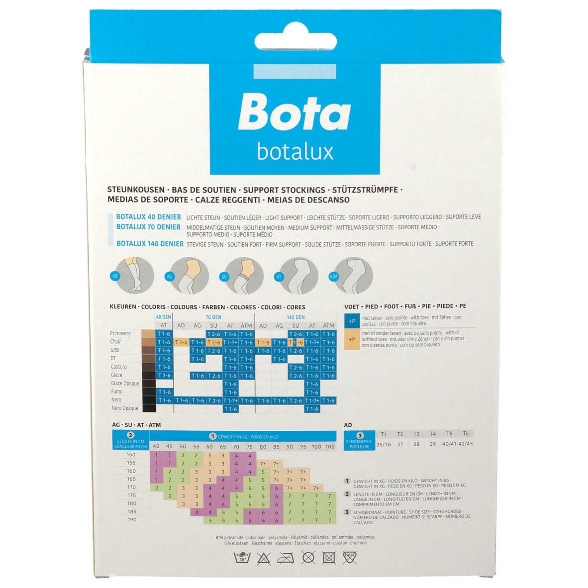 Botalux 70 Panty Steun AT+P DT N3