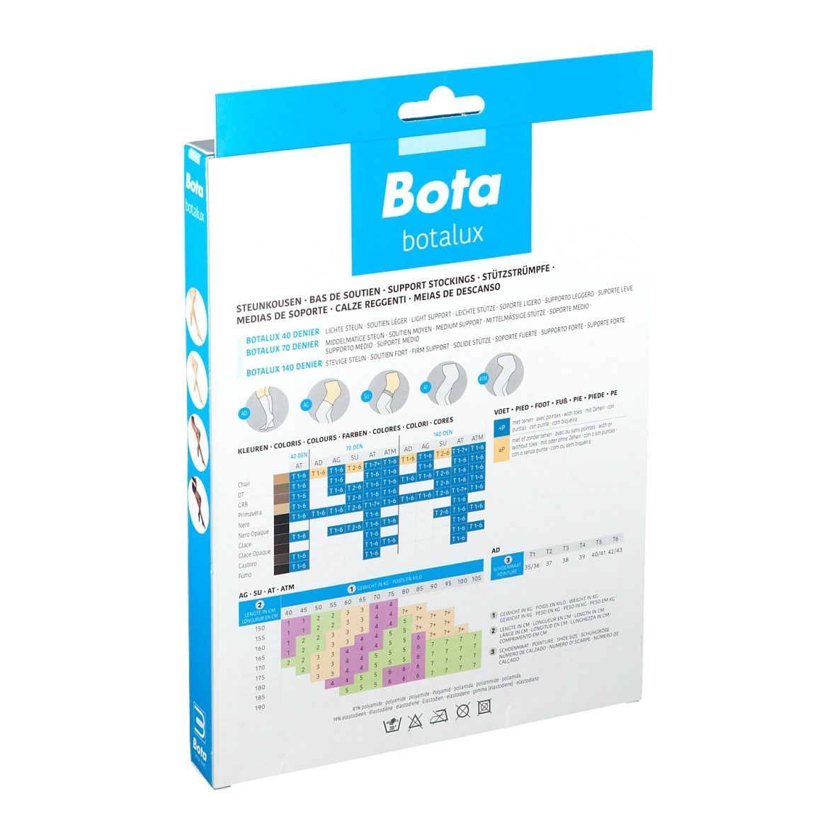 Botalux 70 panty de soutien glace m5