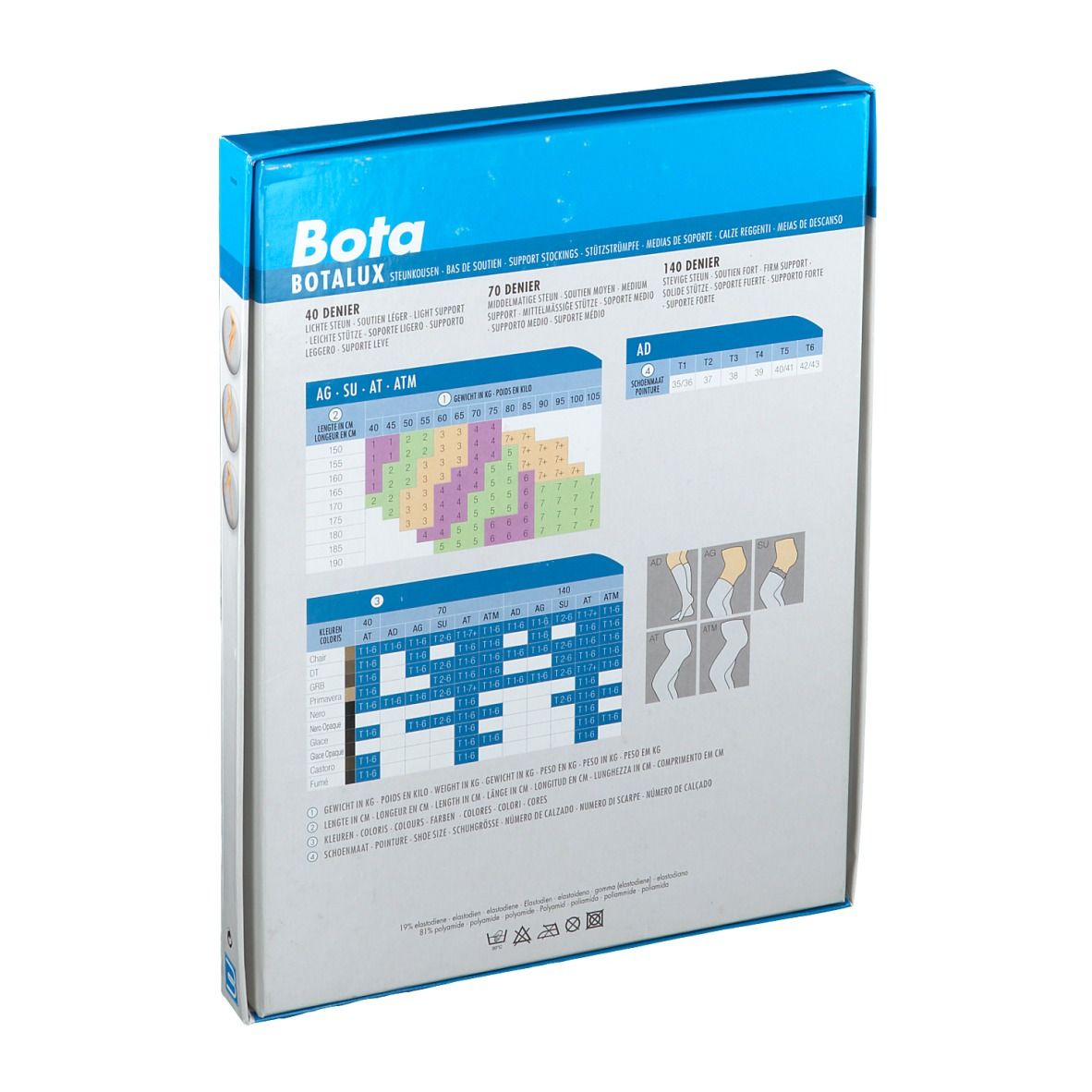 Verpakking, achterkant. Bota-logo. Tabellen met informatie over compressiekousen. Maatinformatie.