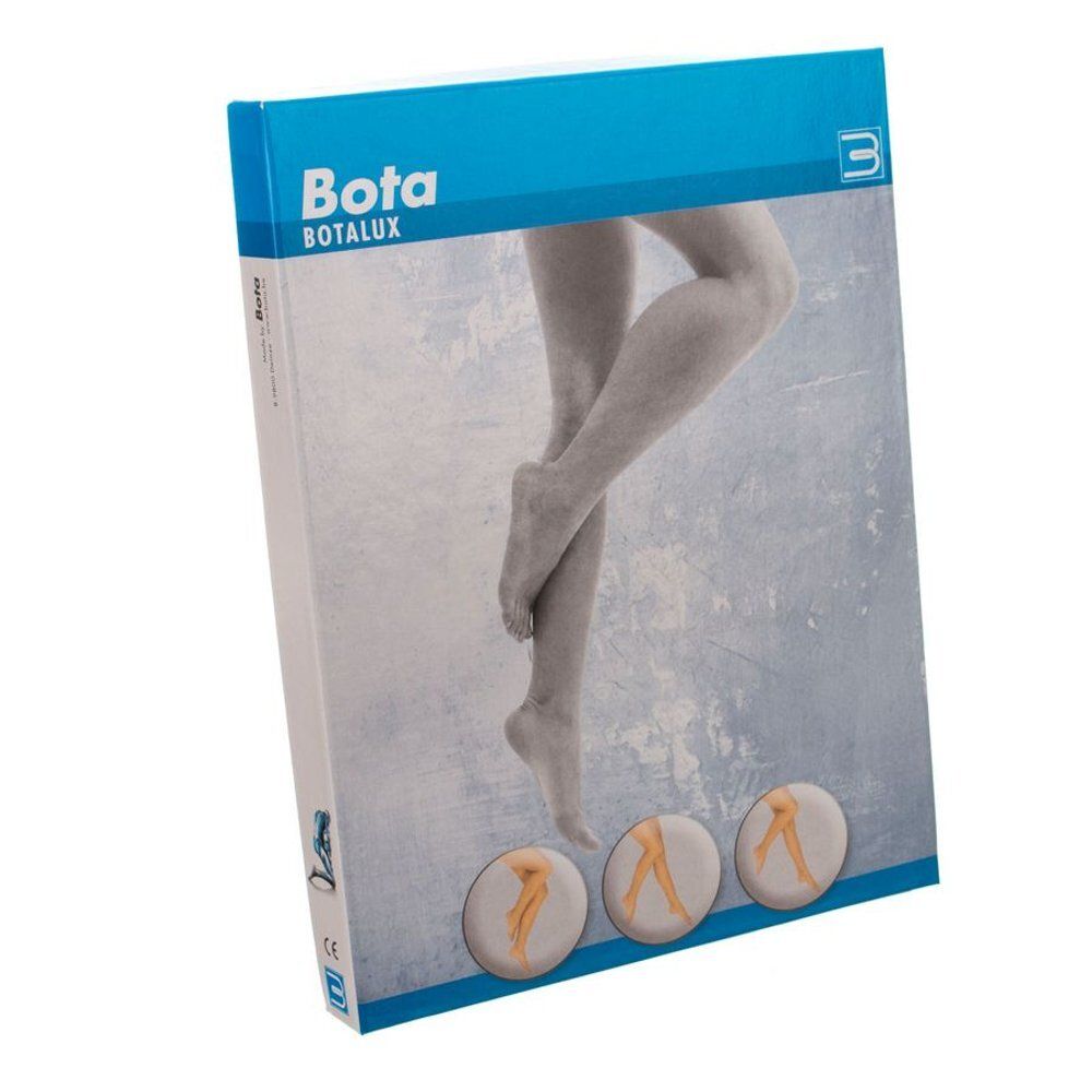 Verpakking voor Botalux 140 panty's. Benen afgebeeld op de verpakking. Drie cirkels tonen verschillende beenaanzichten.