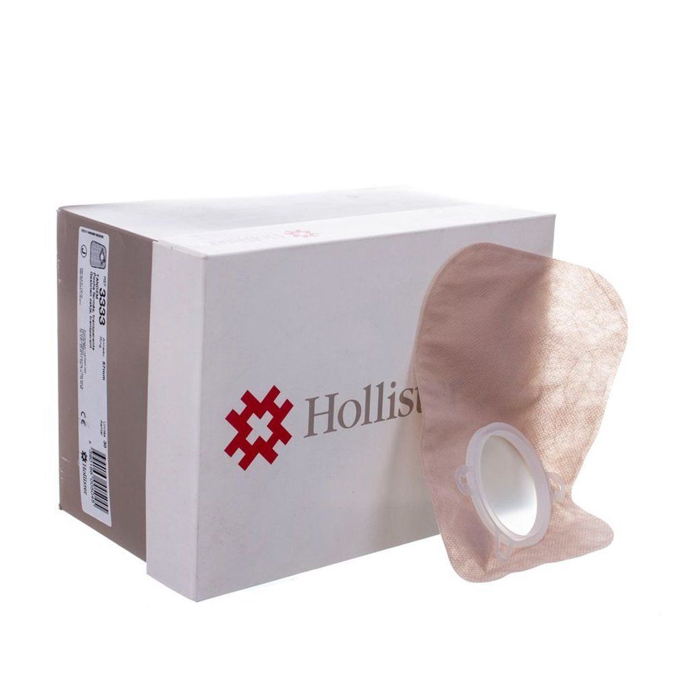 Poche avec anneau blanc, à côté d'une boîte blanche avec logo Hollister. Nom du produit non visible.