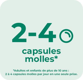 Dulcolax Picosulphate 2,5 mg | Constipation