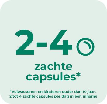 Dulcolax Picosulphate 2,5 mg | Constipatie