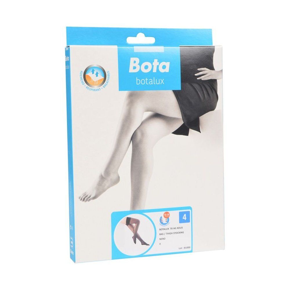 Verpakking met productafbeelding. Merk "Bota Botalux".