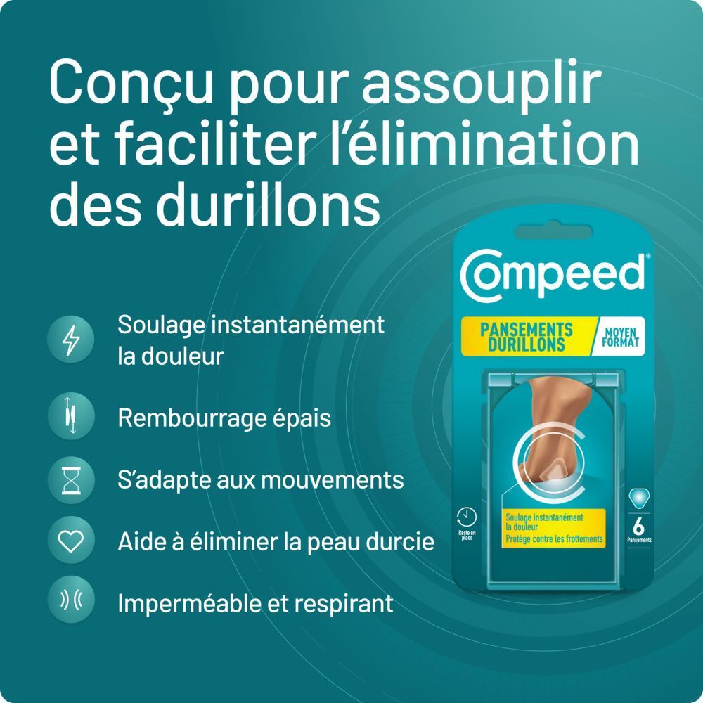 Infographie : pansements Compeed avec technologie hydrocolloïde. Décrit protection, tenue et résistance à l'eau.