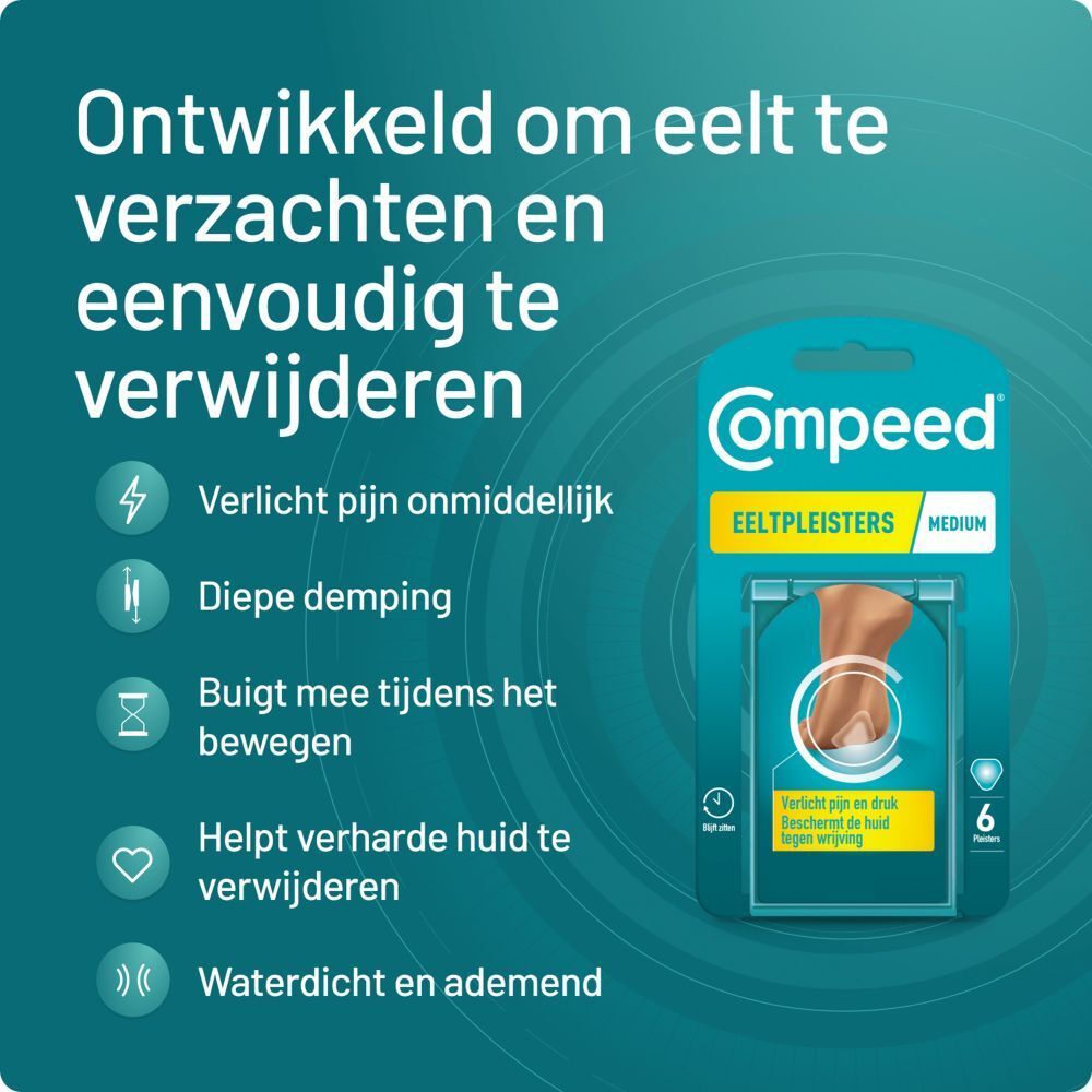 Infographic: Compeed pleisters met hydrocolloïde technologie. Beschrijft bescherming, duurzaamheid en waterbestendigheid.
