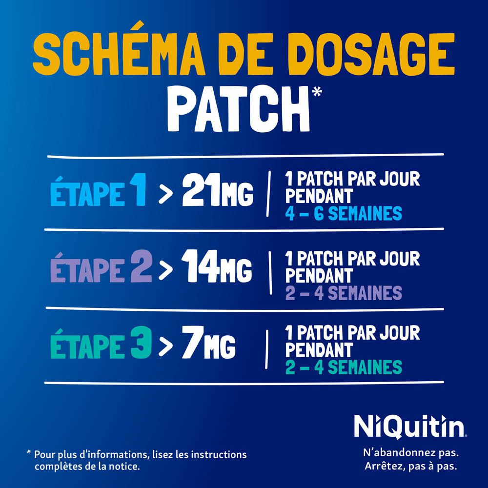 Schéma posologique des patchs. Étape 1: 21 mg, 4-6 semaines. Étape 2: 14 mg, 2-4 semaines. Étape 3: 7 mg, 2-4 semaines.