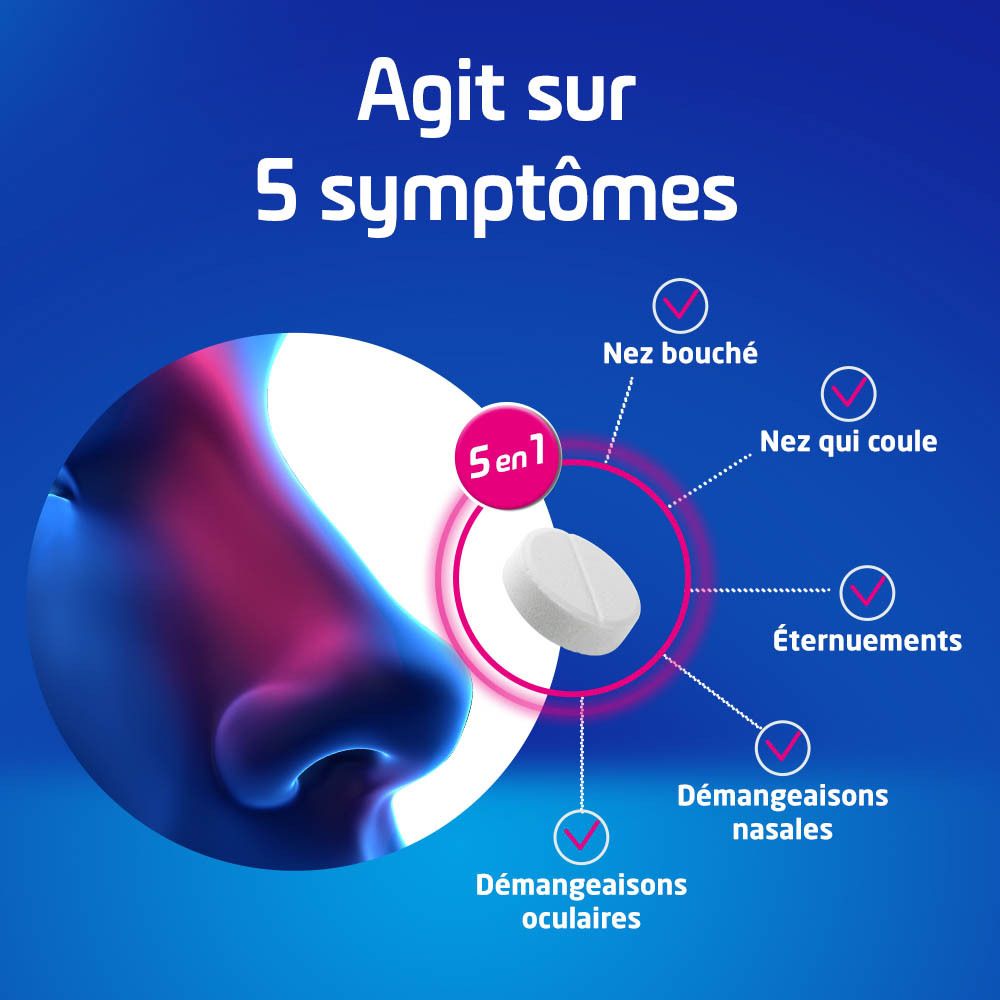 Rhinathiol Antirhinitis 10mg/4mg | Rhumes, Rhinitis, Sinusites