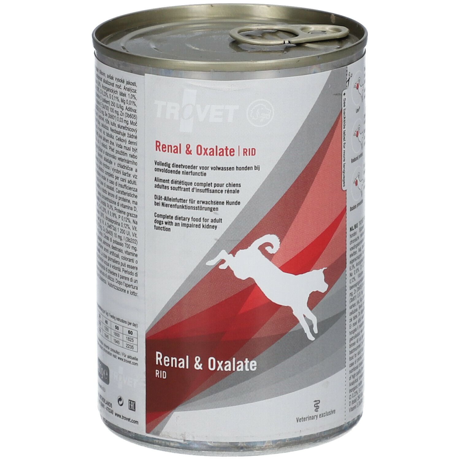 Trovet RID Renal & Oxalate Hond