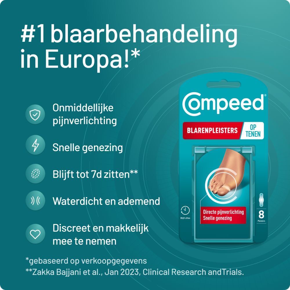 Compeed productverpakking met tekst en iconen. Toont een voet met een blaar en een pleister.