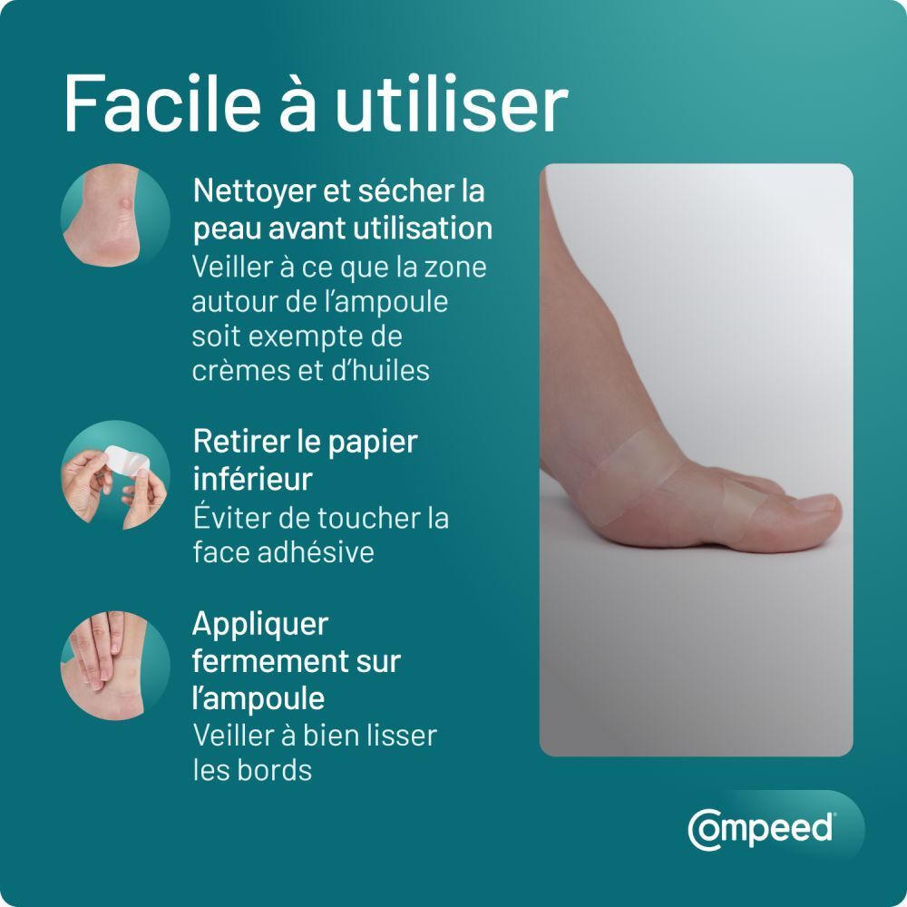 Trois étapes pour appliquer un pansement Compeed. Texte: Facile à utiliser.