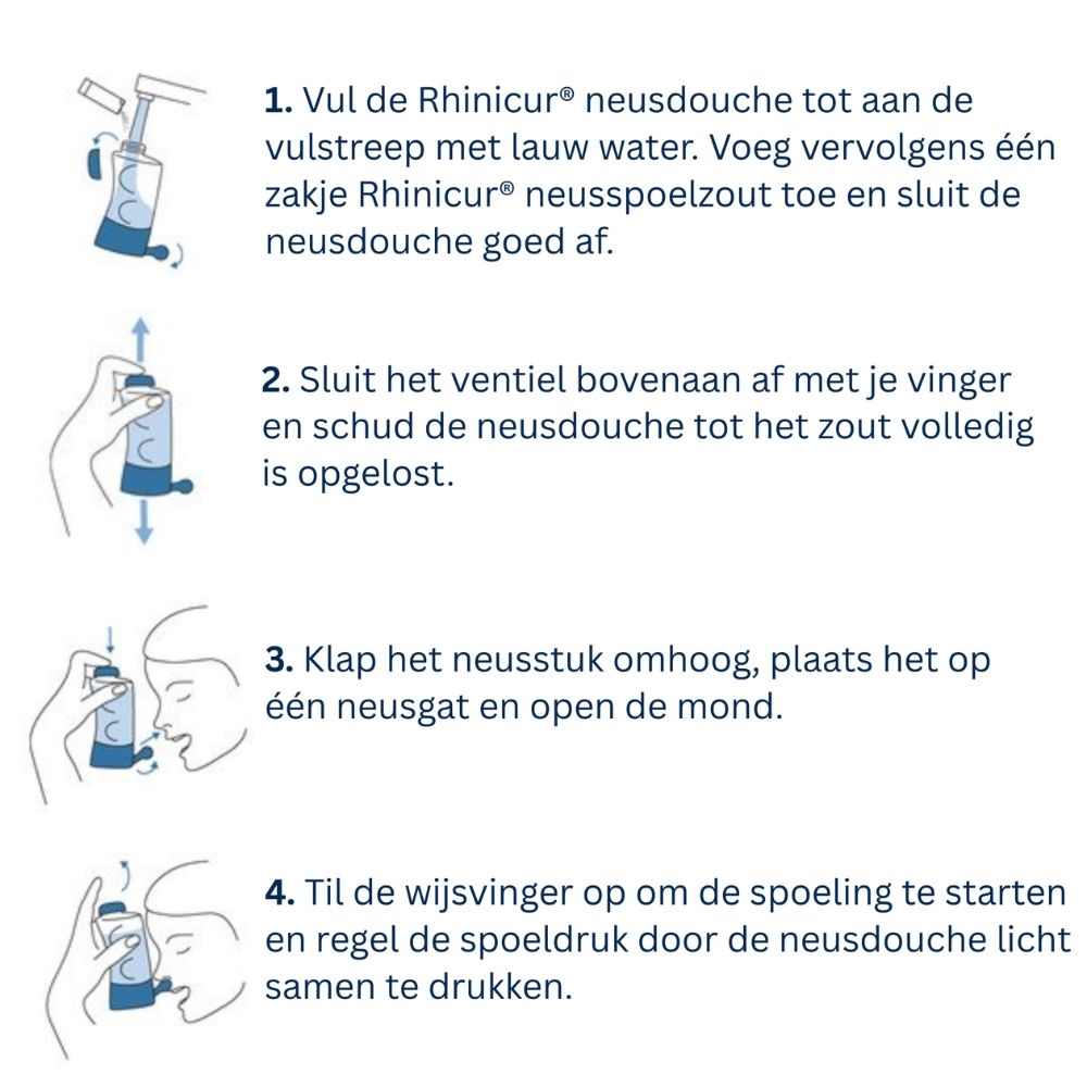 Rond logo met blauwe rand, pijlen en tekst: 3-voudig Mineralen Complex, EMS-logo, 100% Natuurlijk.