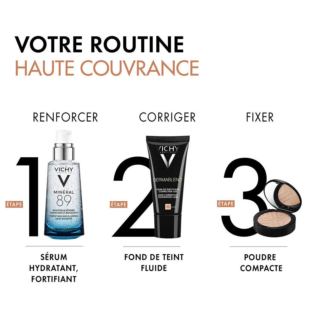Stappen van een routine: serum, foundation, compact poeder. Vichy producten.