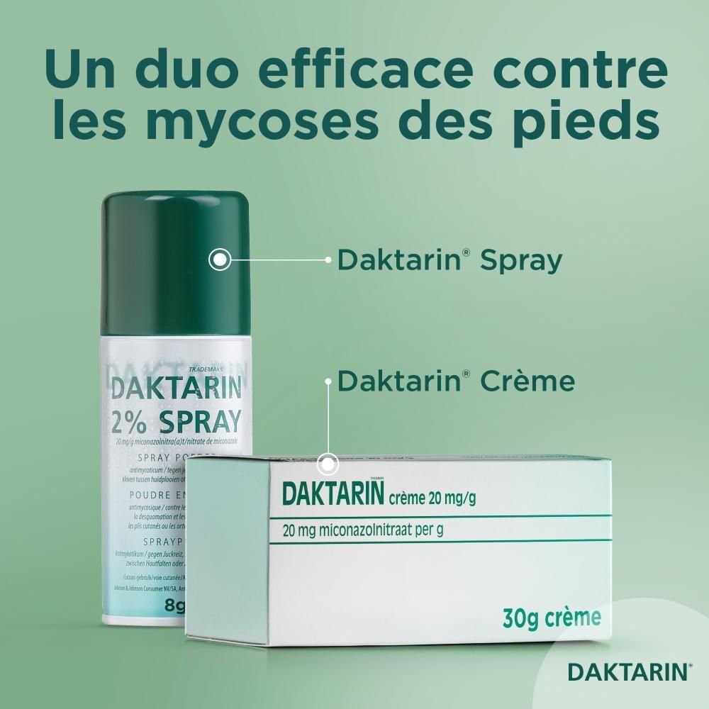 Daktarin 2% Spray