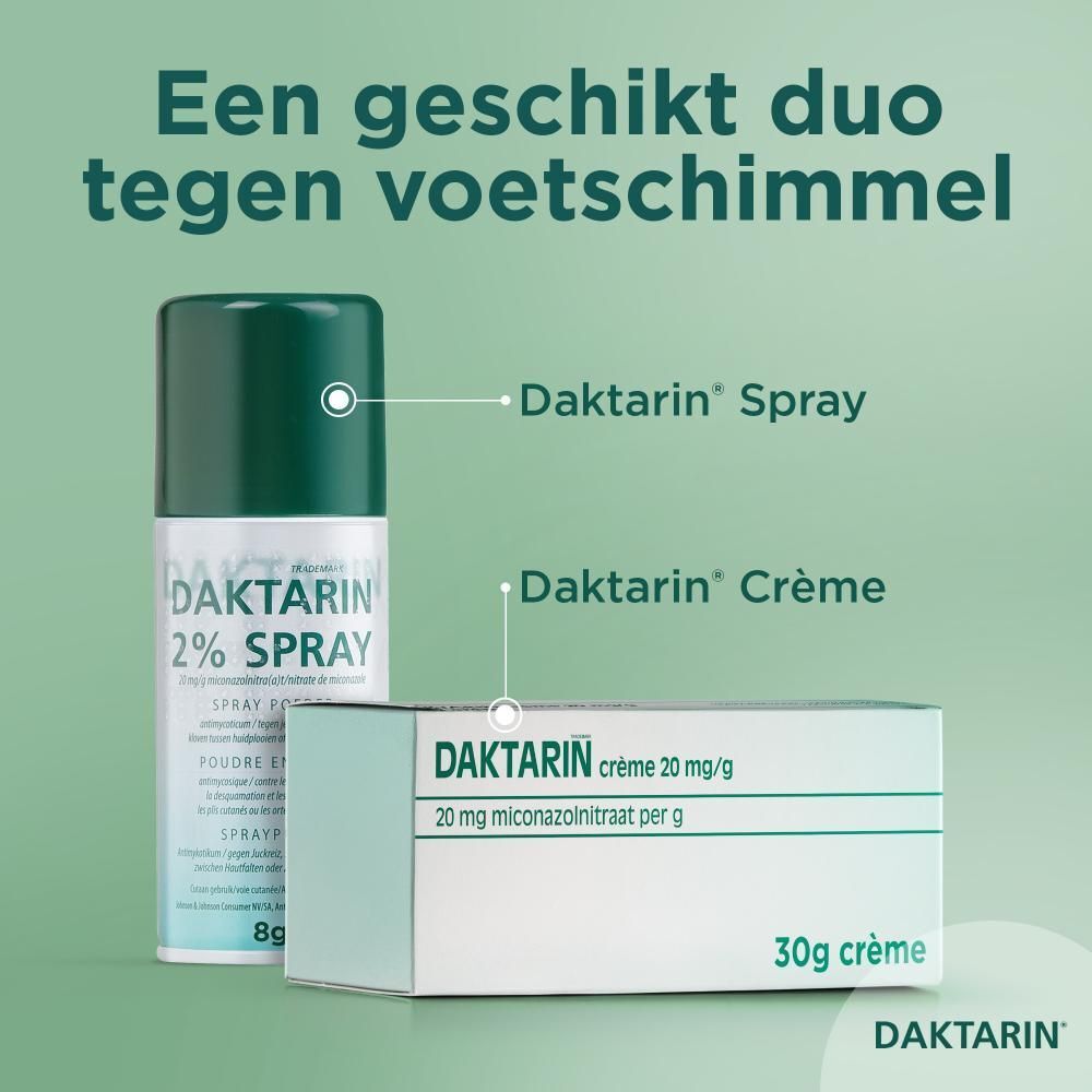 Daktarin 2% Spray