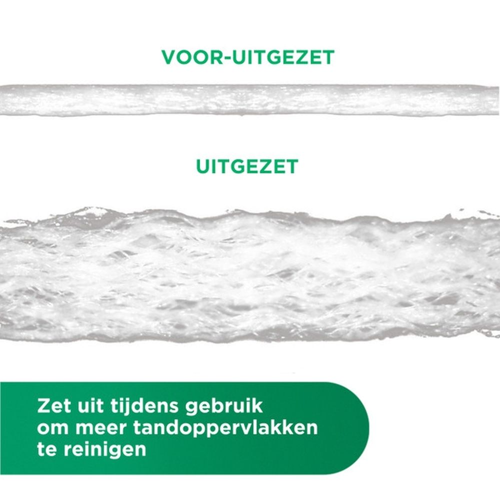 Twee personen gebruiken GUM® Expanding Floss. Tekst in het Nederlands. Geschikt voor gevoelig tandvlees.