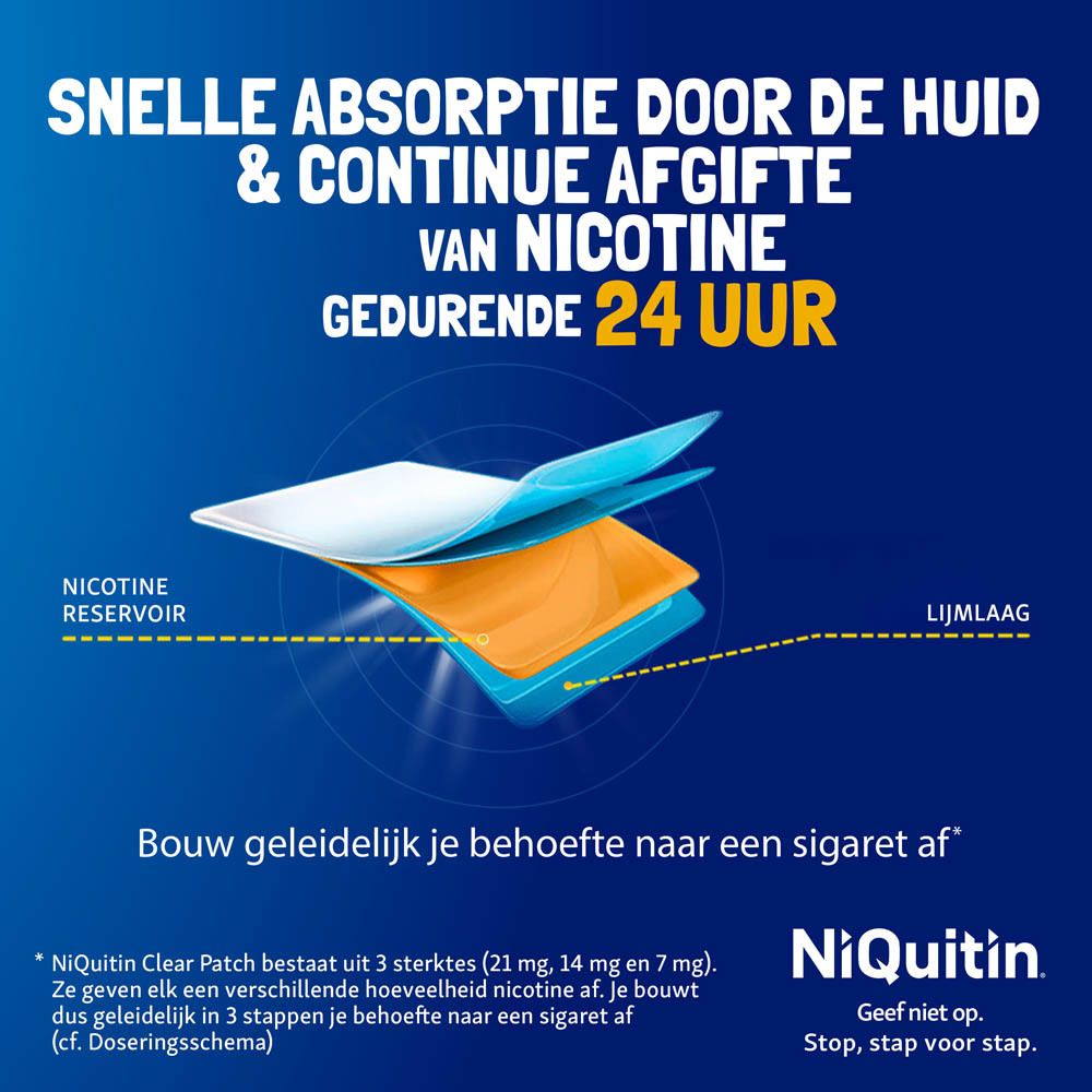 Doorsnede van een NiQuitin Clear pleister. Tekst: Snelle absorptie door de huid & continue afgifte van nicotine gedurende 24 uur.