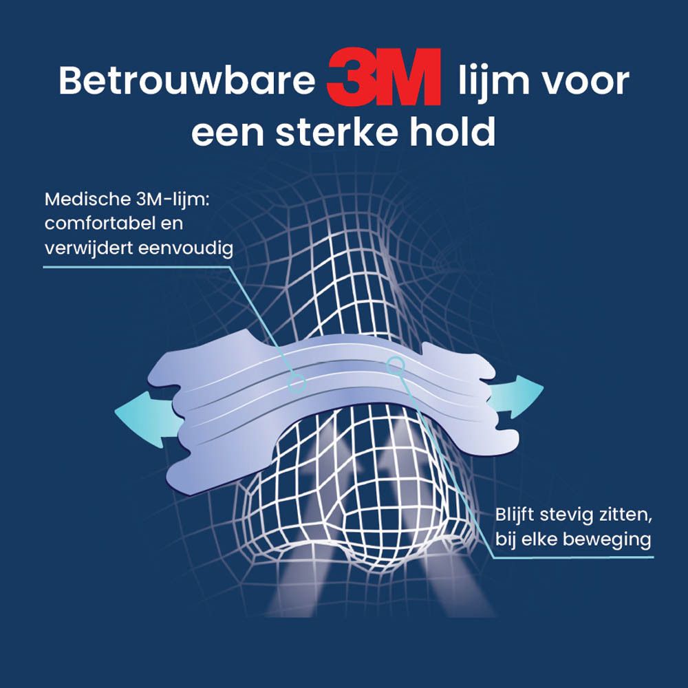 Close-up van een neusstrip illustratie. Tekst: Betrouwbare 3M lijm. Pijlen tonen de toepassing.