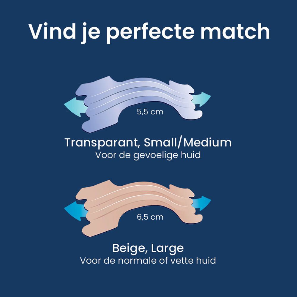 Illustratie van neusstrips. Twee maten: Transparant, Small/Medium (5,5 cm) en Beige, Large (6,5 cm).