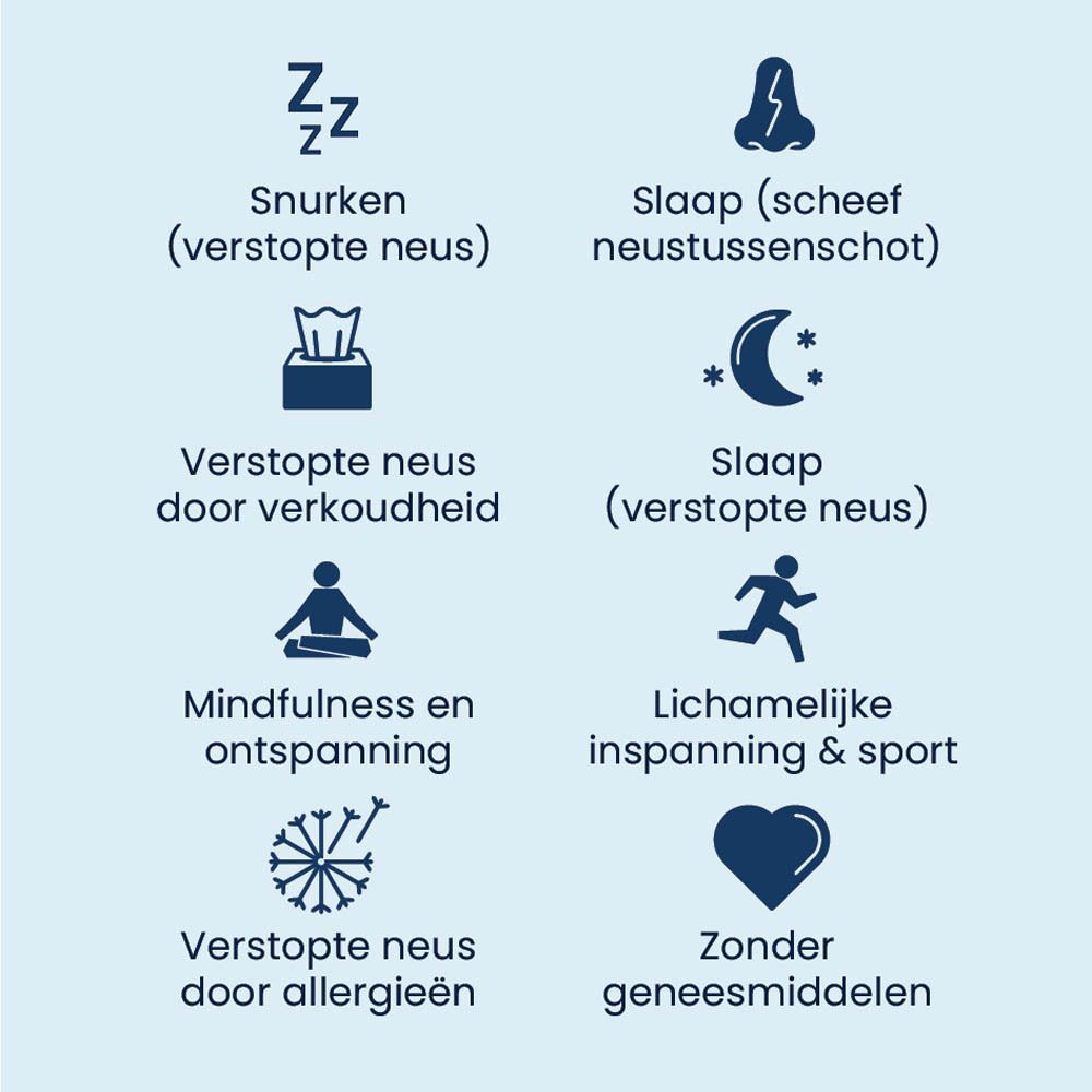Iconen: Snurken, slaap, verstopte neus, allergieën, sport, etc. Tekst in het Nederlands.