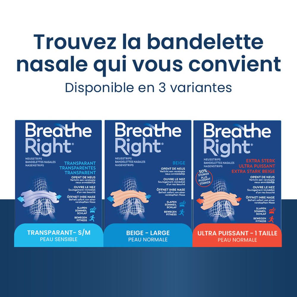 Trois emballages de produits Breathe Right. Texte : Trouvez la bandelette nasale qui vous convient.