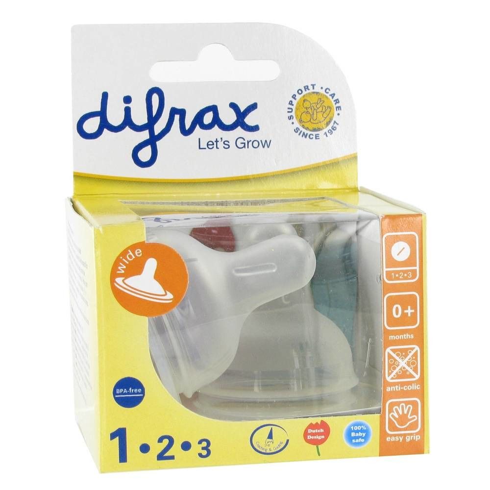 Emballage avec deux tétines. Inscription: Difrax, 1-2-3, 0+ mois, anti-colique, prise facile. Sans BPA.