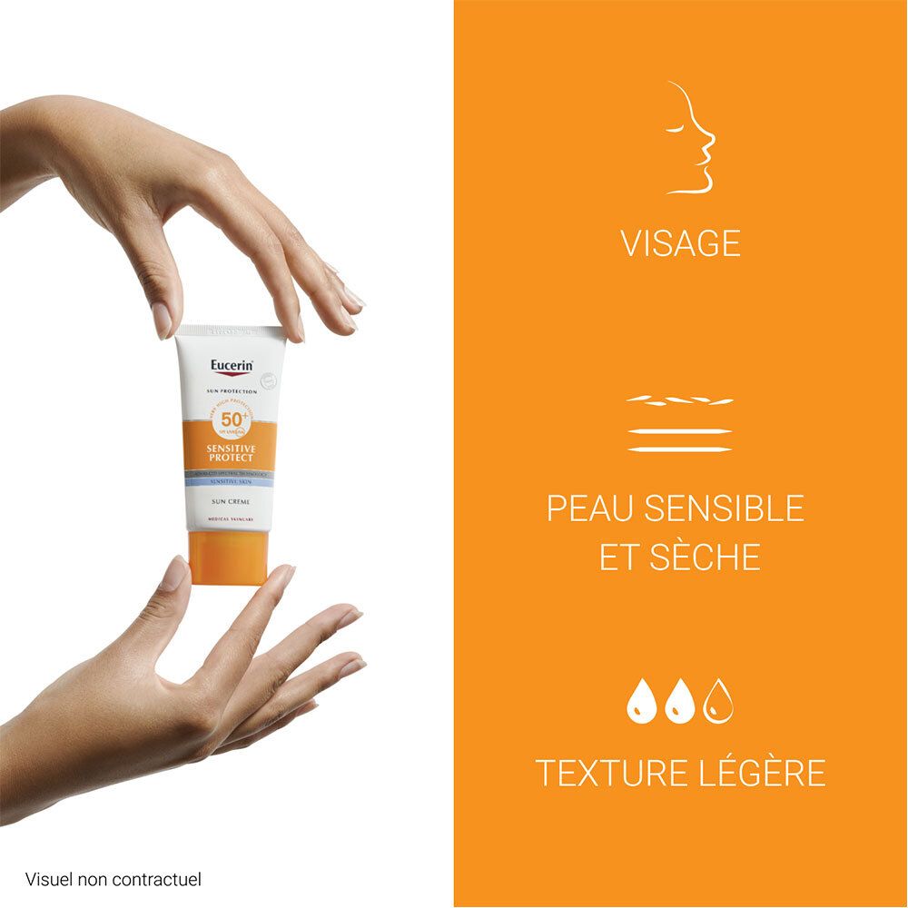 Eucerin Sun 50+ Visage