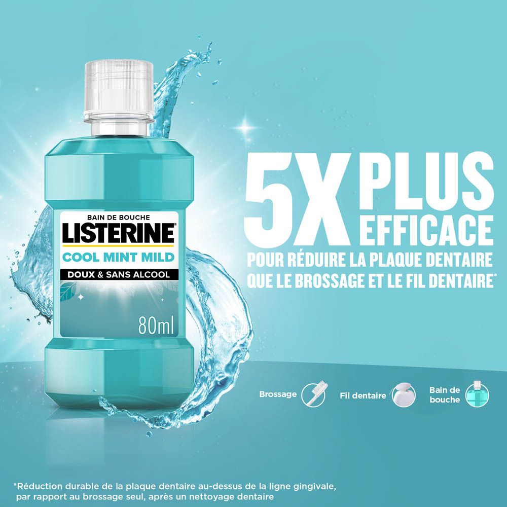 Listerine Cool Mint