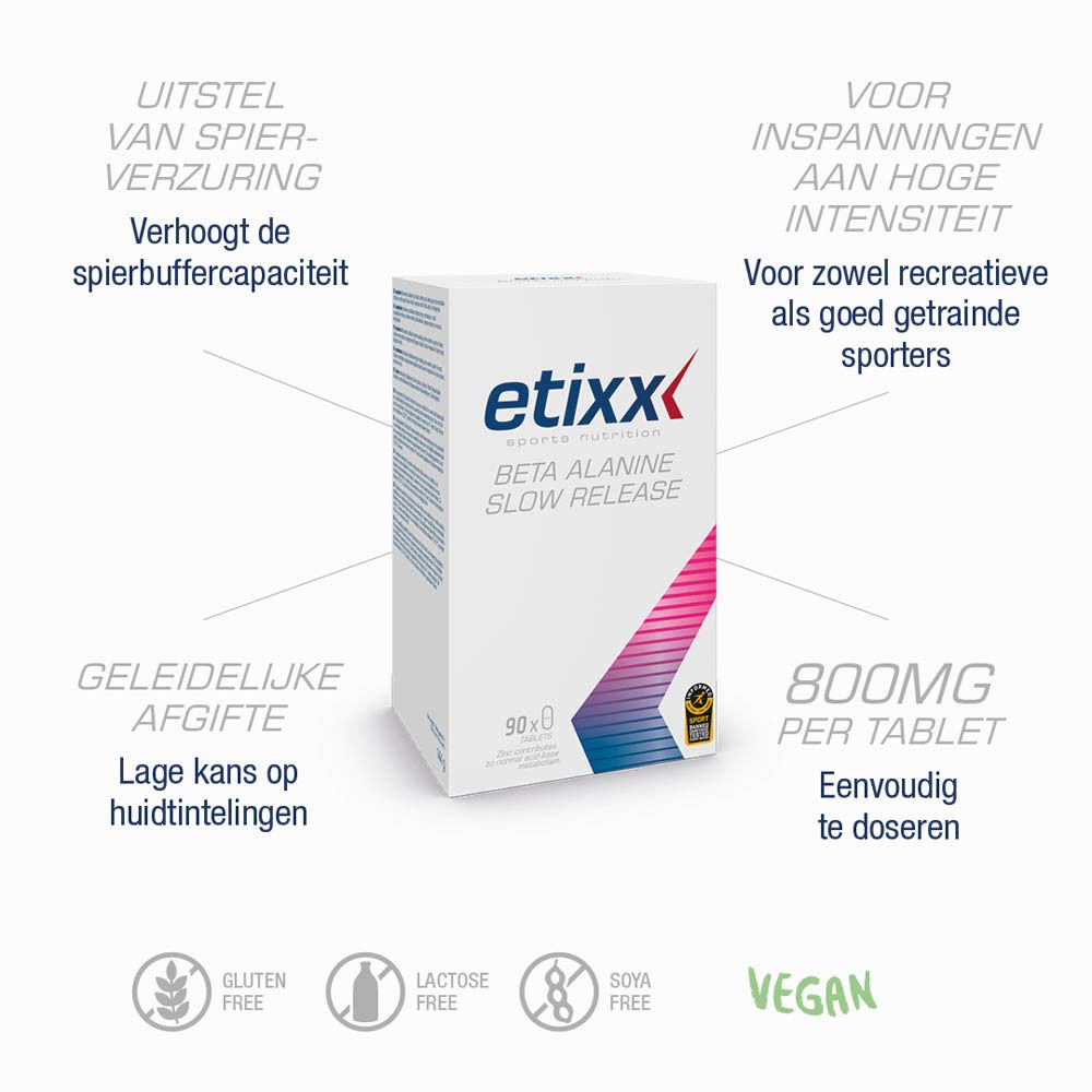 Etixx Beta Alanine Slow Release