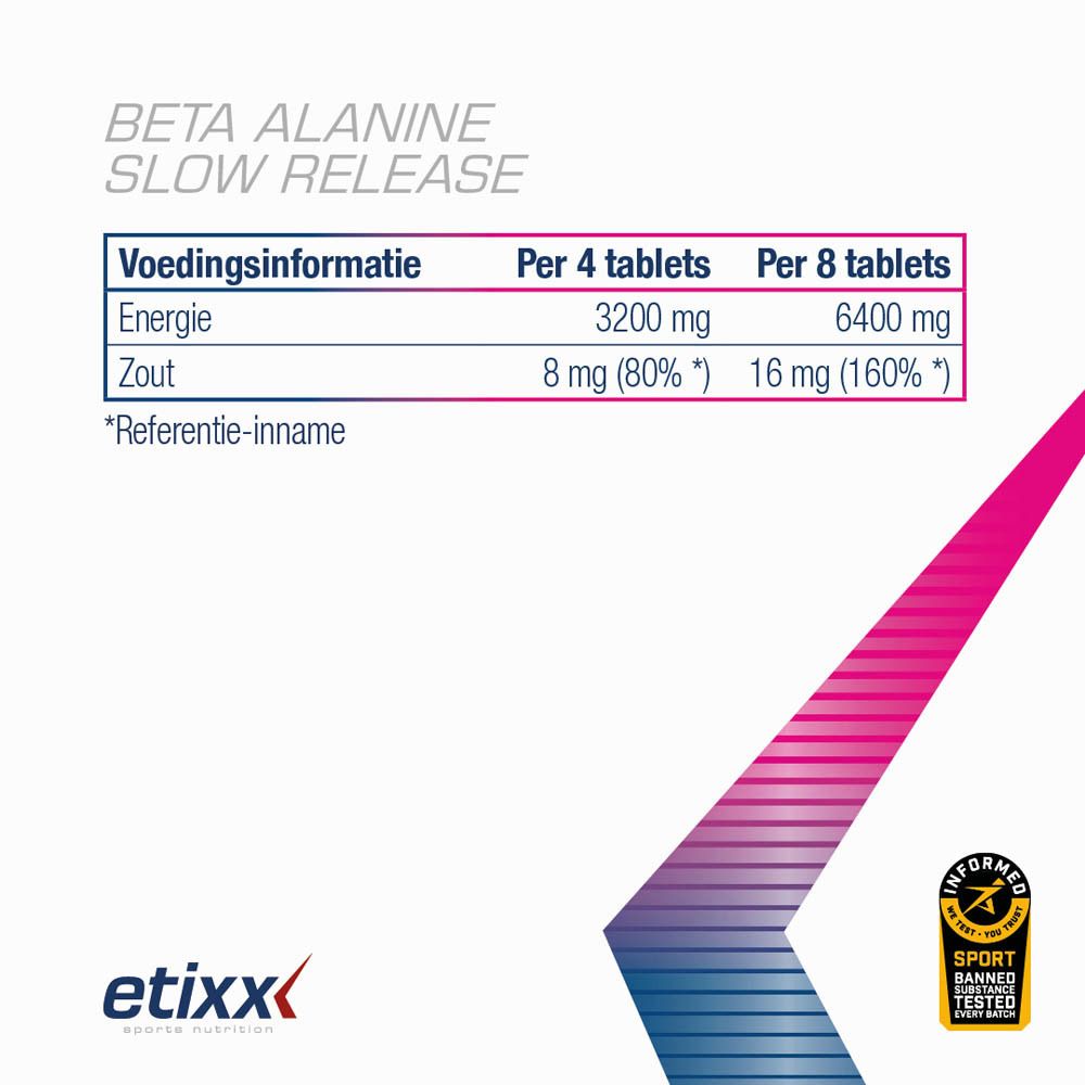 Etixx Beta Alanine Slow Release