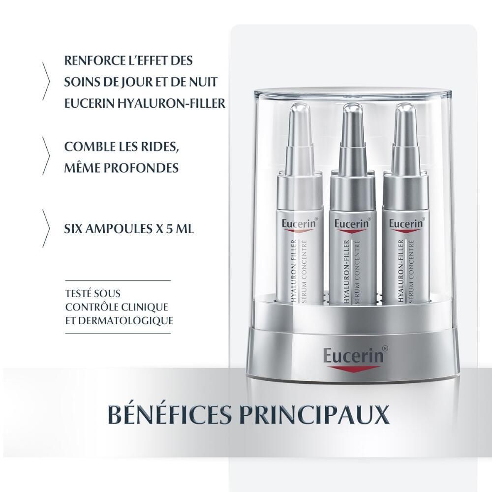 Eucerin Hyaluron-Filler Serum Concentraat