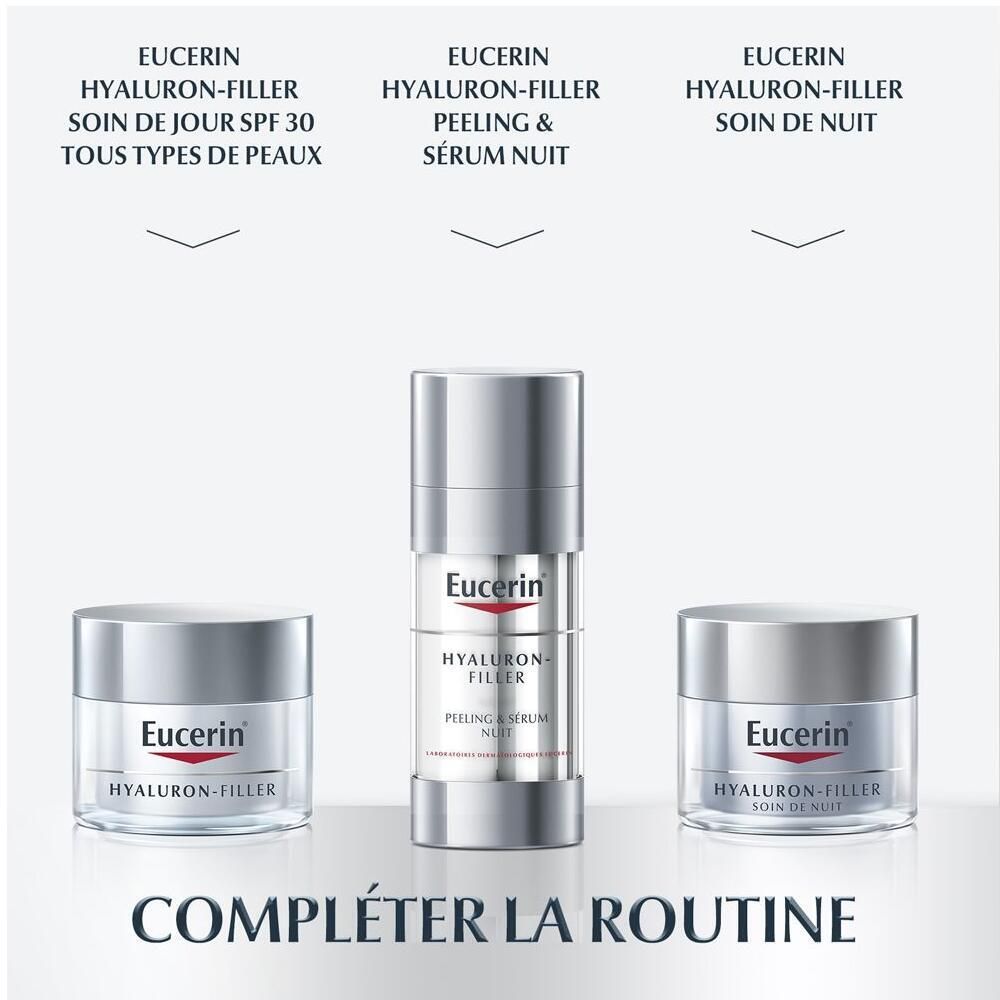 Eucerin Hyaluron-Filler Serum Concentraat