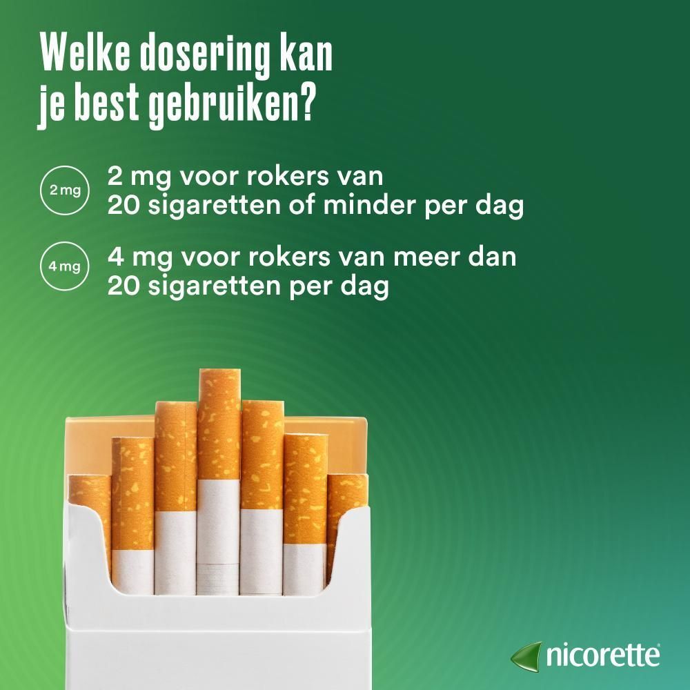 Nicorette® Fruit Kauwgom 4mg