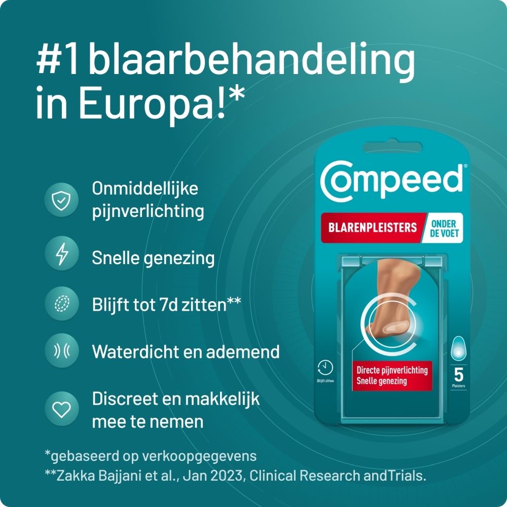 Compeed blarenpleisters. Verlicht pijn, snelle genezing, waterdicht, ademend.