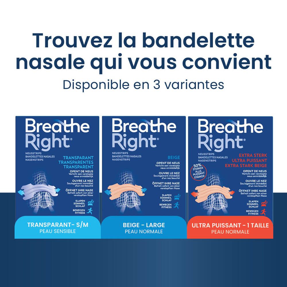 Graphique : paquets Breathe Right. Transparent, Beige, Extra Fort. Texte en français.
