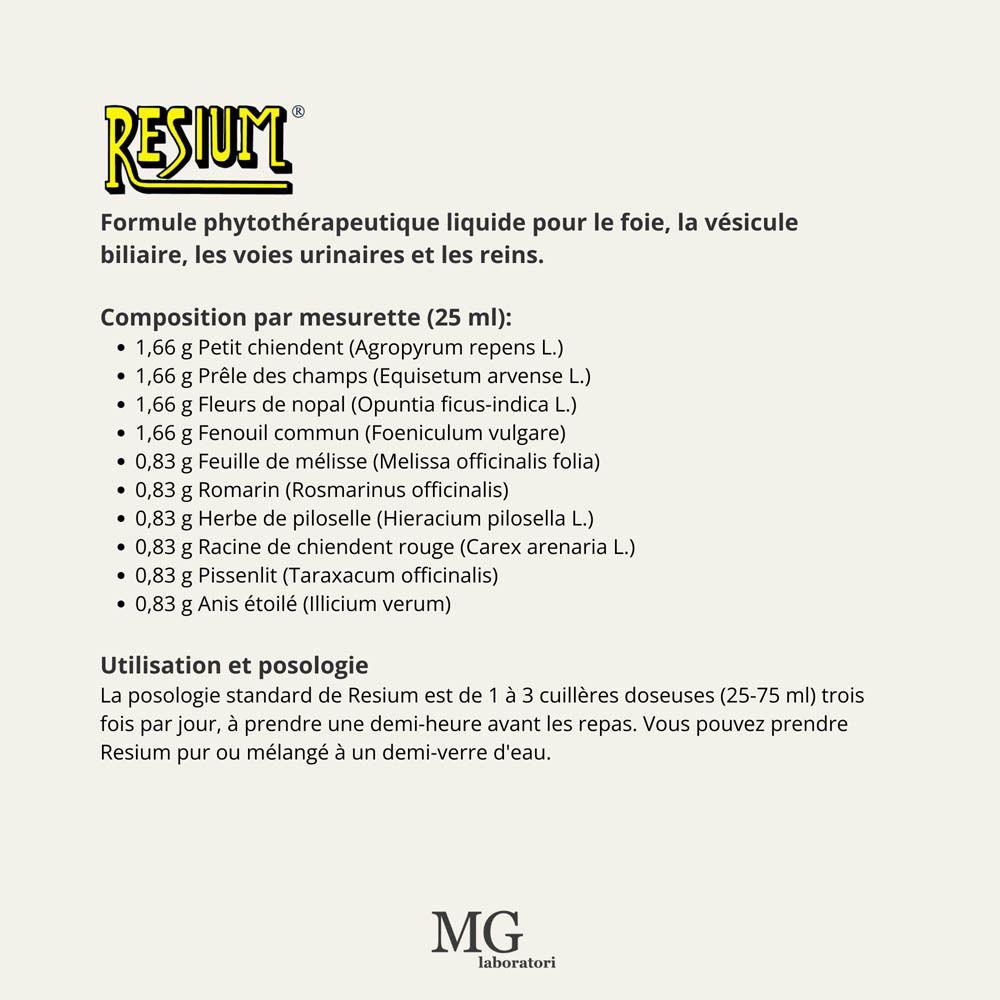 Page de texte avec des informations sur Resium, sa composition et son utilisation.
