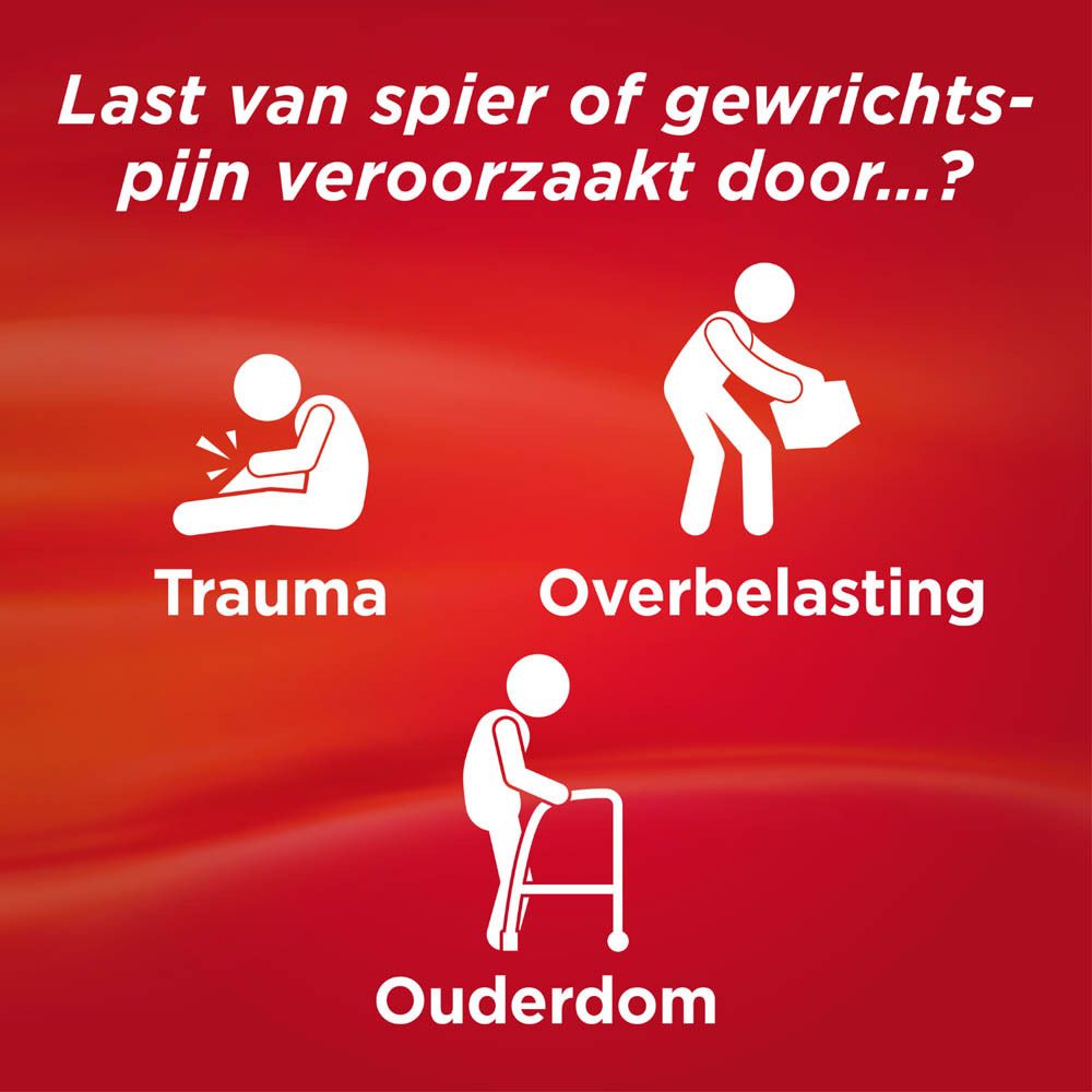 Infographic. Tekst: Oorzaken van spier- en gewrichtspijn. ThermaCare®-product.