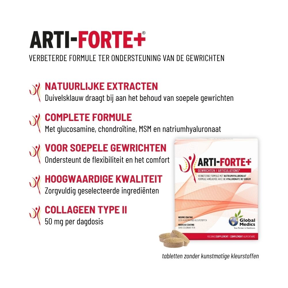 Arti-Forte+ verpakking met informatie over natuurlijke extracten en collageen type II.