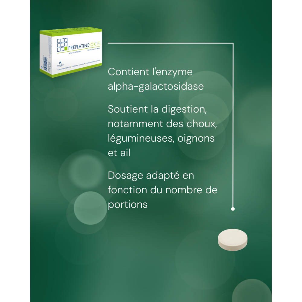 Graphique avec emballage du produit et comprimé. Texte : Contient de l'alpha-galactosidase. Soutient la digestion.