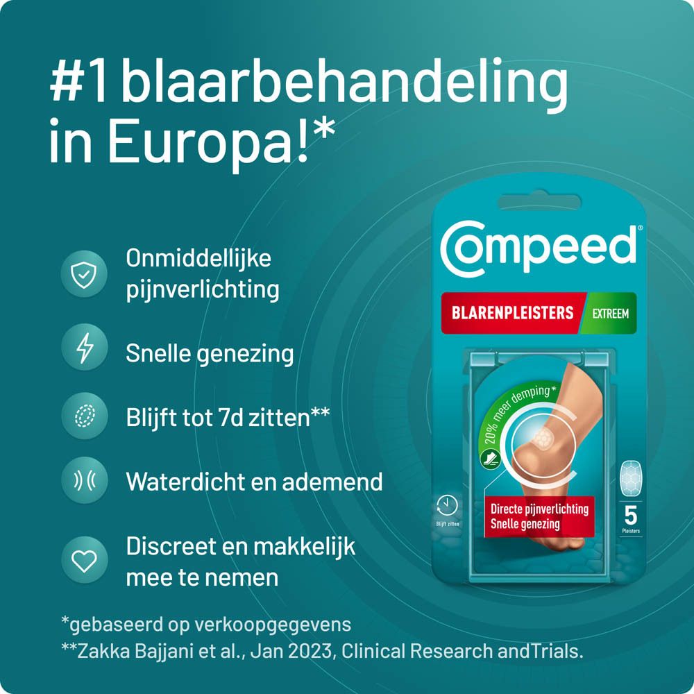 Compeed® verpakking, Blarenpleisters Extreem. Tekst: #1 blarenbehandeling in Europa!