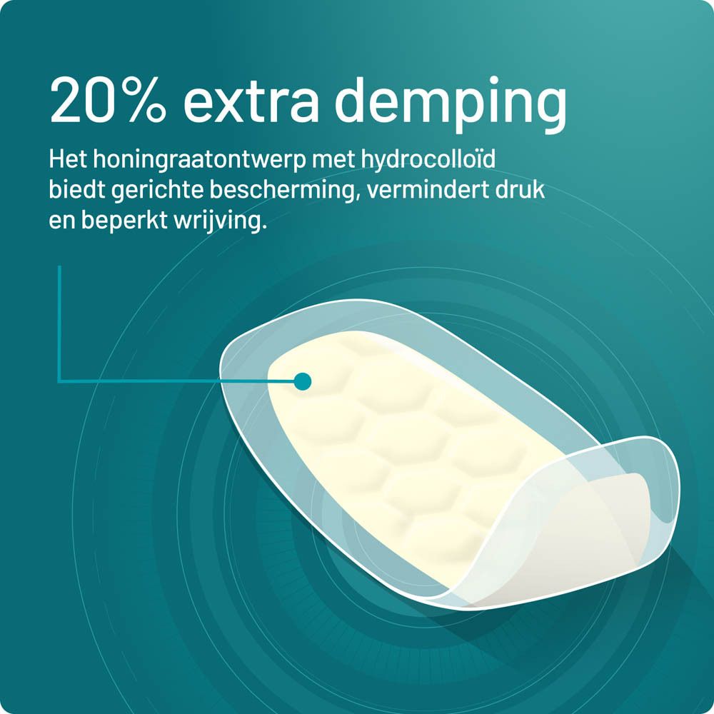 Close-up van een pleister. Tekst: 20% extra demping. Honingraatontwerp.