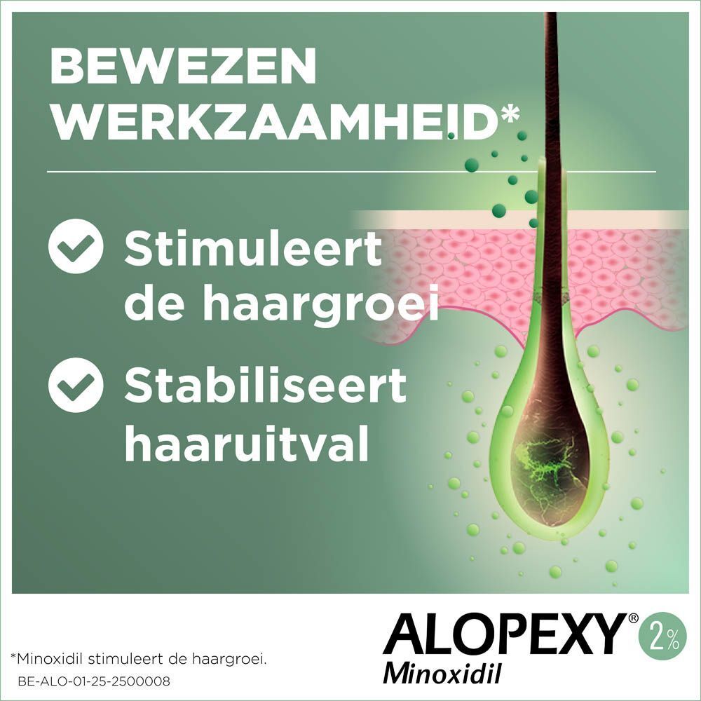 ALOPEXY 2% | Oplossing Minoxidil Voor Matige Alopecia Androgenetica Bij Volwassen Mannen En Vrouwen