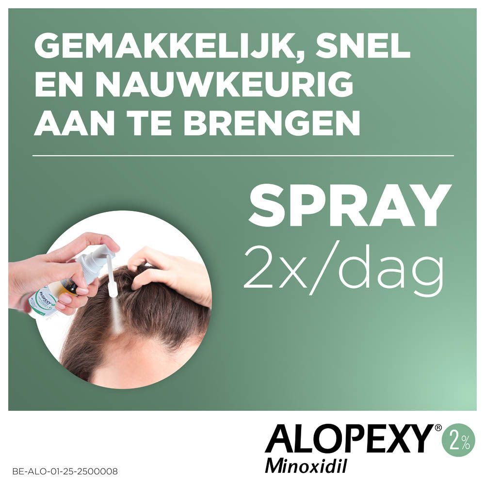 ALOPEXY 2% | Oplossing Minoxidil Voor Matige Alopecia Androgenetica Bij Volwassen Mannen En Vrouwen