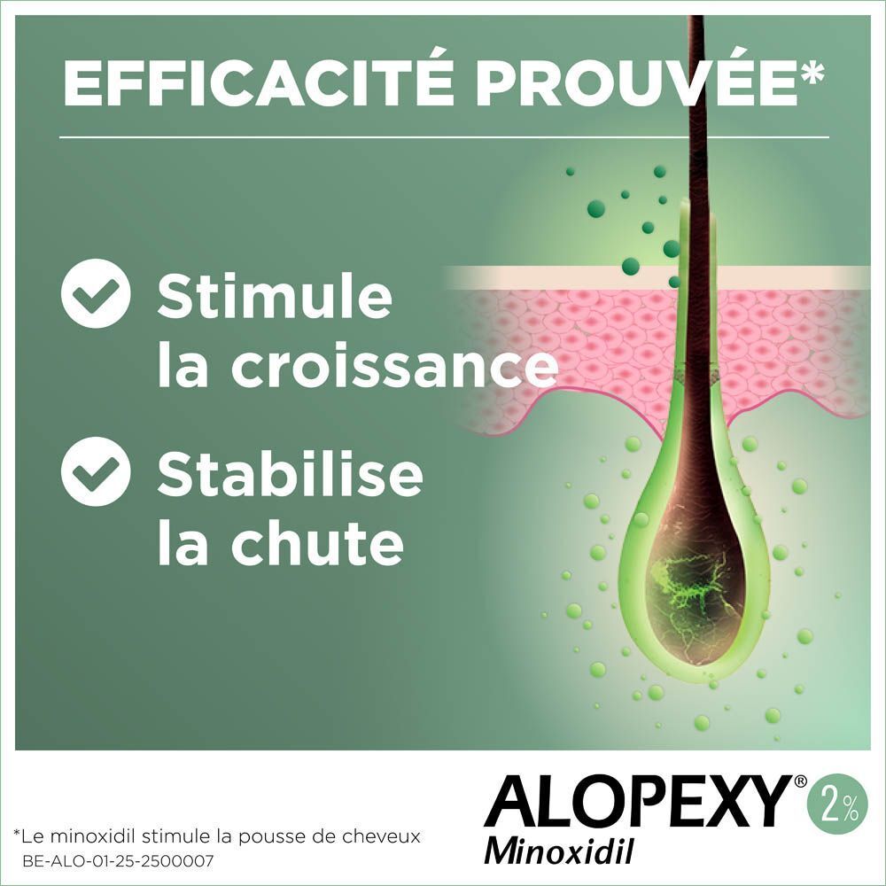 Boîte ALOPEXY 2%. Solution cutanée. Texte sur l'emballage.