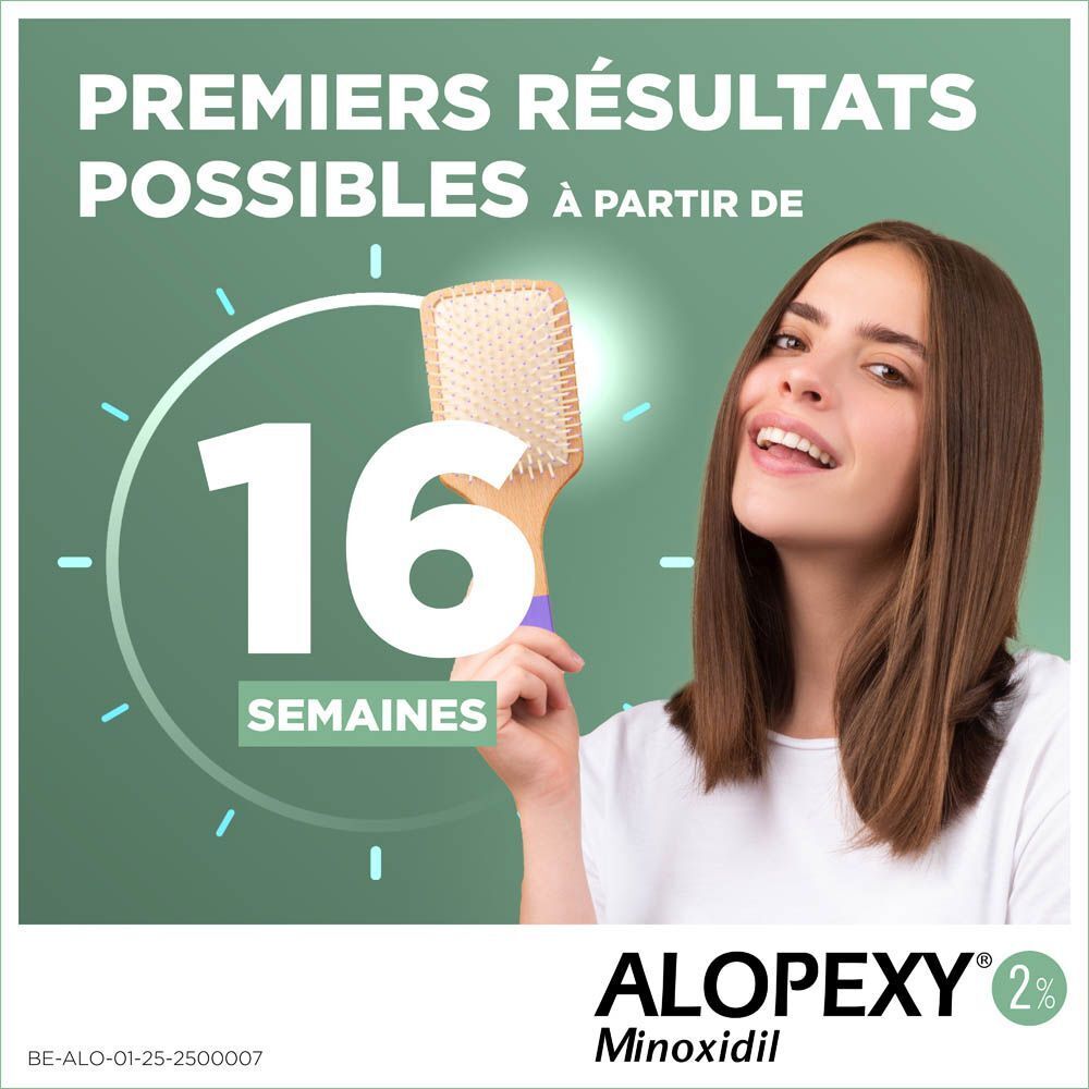 Boîte ALOPEXY 2%. Solution cutanée. Texte sur l'emballage.