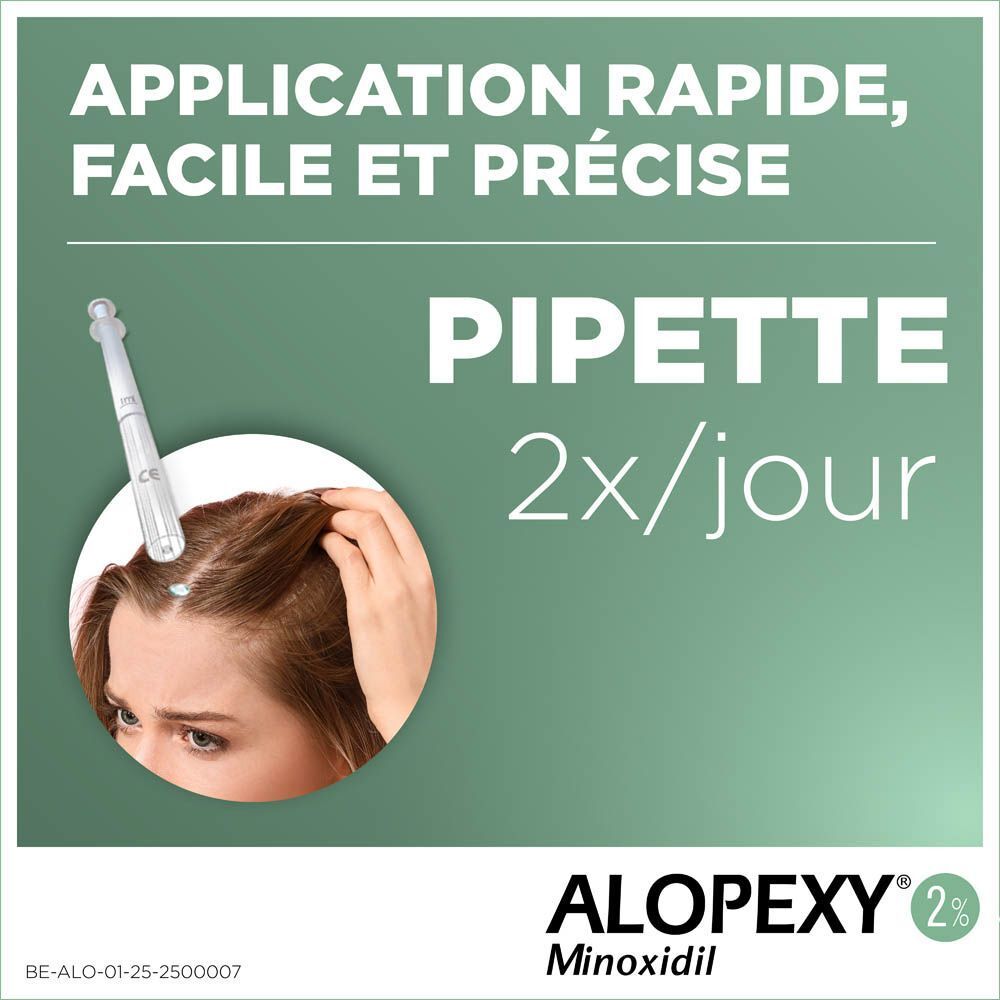 Boîte ALOPEXY 2%. Solution cutanée. Texte sur l'emballage.